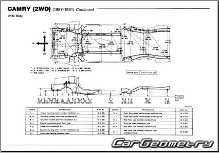����������� ������� ������ Toyota Camry 1986�1991 (CV20 SV21 SV20)