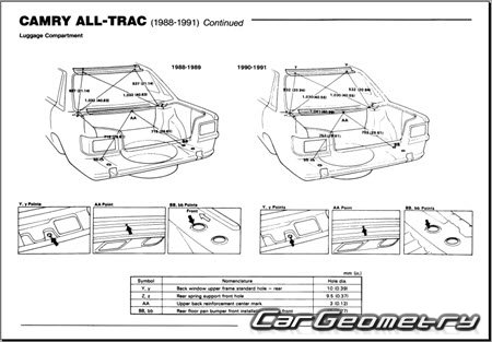 ����������� ������� ������ Toyota Camry 1986�1991 (CV20 SV21 SV20)