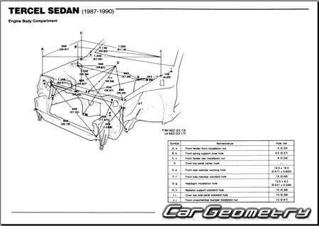 Кузовные размеры Toyota Tercel (EL31) 1986-1991 Кузовные размеры Toyota Tercel (EL31) 1986-1991