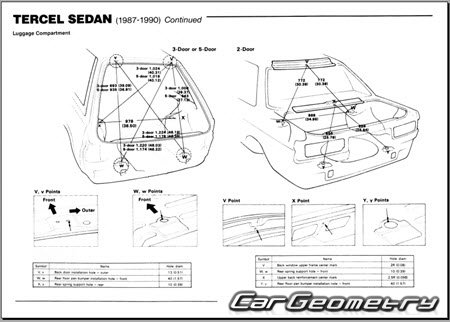 Кузовные размеры Toyota Tercel (EL31) 1986-1991 Кузовные размеры Toyota Tercel (EL31) 1986-1991