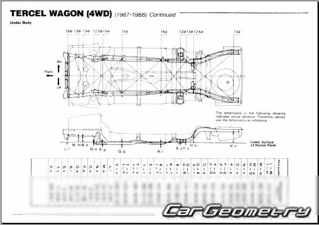 Кузовные размеры Toyota Tercel (EL31) 1986-1991 Кузовные размеры Toyota Tercel (EL31) 1986-1991