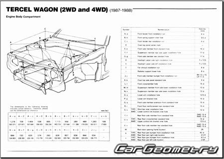 Кузовные размеры Toyota Tercel (EL31) 1986-1991 Кузовные размеры Toyota Tercel (EL31) 1986-1991