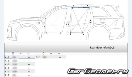������� ������ Li Xiang L9 � 2026 Body dimensions