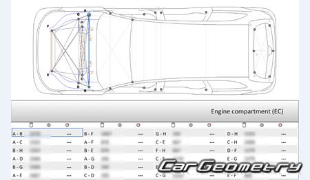 ������� ������ Li Xiang L9 � 2026 Body dimensions