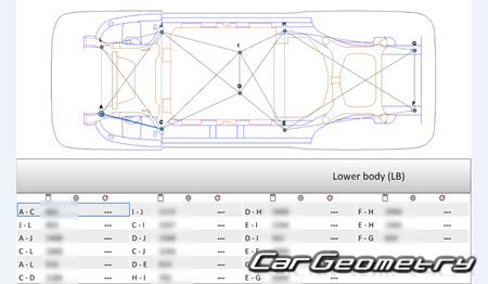 ������� ������ Li Xiang L9 � 2026 Body dimensions