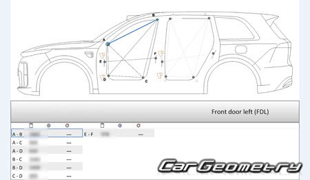 ������� ������ Li Xiang L9 � 2026 Body dimensions