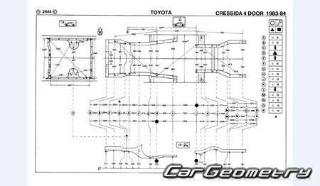 �������� ������� Toyota Cressida (MX62 MX63) 1981-1984 Body dimensions