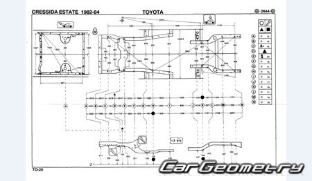 �������� ������� Toyota Cressida (MX62 MX63) 1981-1984 Body dimensions