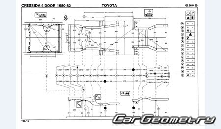�������� ������� Toyota Cressida (MX62 MX63) 1981-1984 Body dimensions