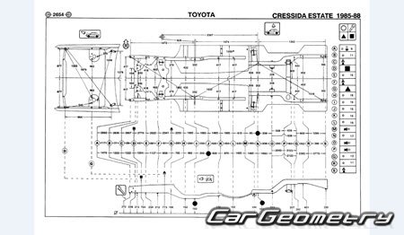 ������� ������ Toyota Cressida (MX72 MX73) 1985-1988 Body dimensions