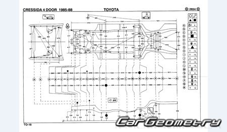 ������� ������ Toyota Cressida (MX72 MX73) 1985-1988 Body dimensions