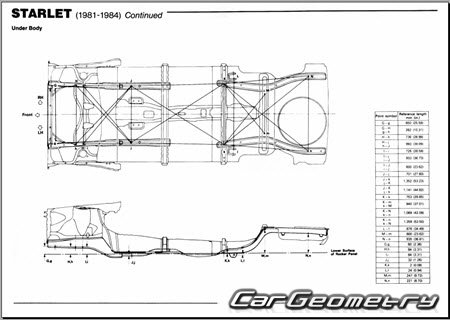 Toyota Starlet (KP61) 1981-1984 Body dimensions