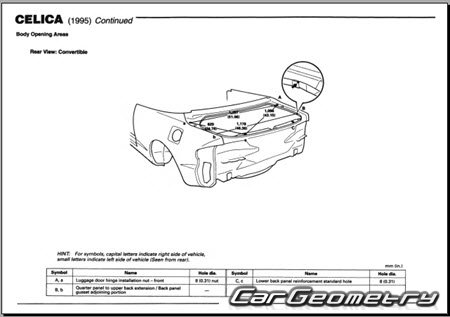 Toyota Celica (AT200, ST200) 1994-1999 Collision Repair Manual