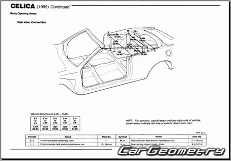 Toyota Celica (AT200, ST200) 1994-1999 Collision Repair Manual