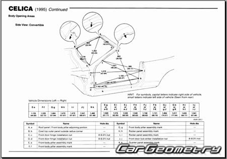Toyota Celica (AT200, ST200) 1994-1999 Collision Repair Manual
