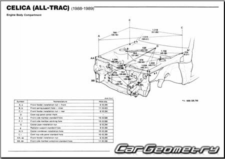 Toyota Celica (T160 Series) 1986-1989 Body dimensions 