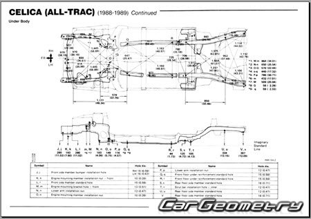 Toyota Celica (T160 Series) 1986-1989 Body dimensions 