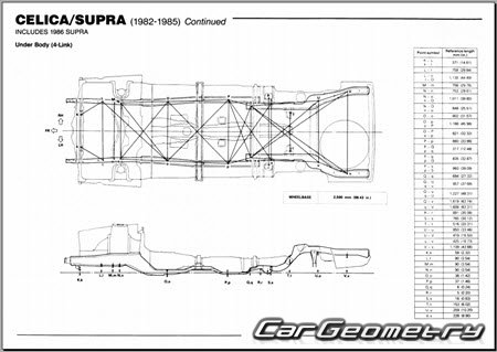 Toyota Celica Supra (A60) 1982�1986 Body dimensions