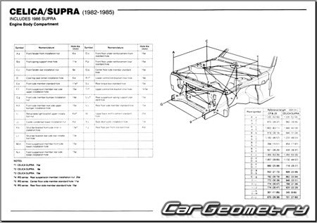 Toyota Celica Supra (A60) 1982�1986 Body dimensions