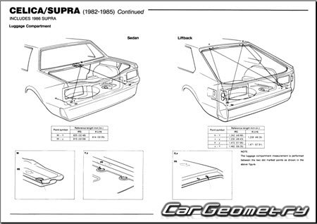 Toyota Celica Supra (A60) 1982�1986 Body dimensions