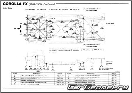 Toyota Corolla FX16 1987-1988 Body dimensions