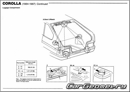 Toyota Corolla (E80) 1984-1987 Body dimensions 
