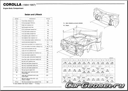 Toyota Corolla (E80) 1984-1987 Body dimensions 