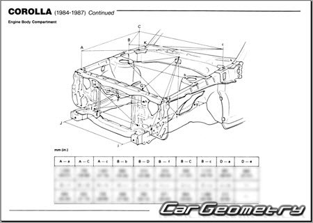 Toyota Corolla (E80) 1984-1987 Body dimensions 