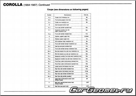 Toyota Corolla (E80) 1984-1987 Body dimensions 
