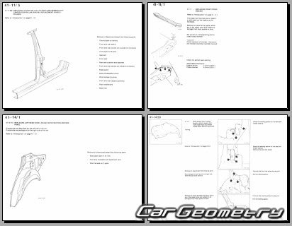 BMW 5 Series (E34) 1989�1995 Body dimensions
