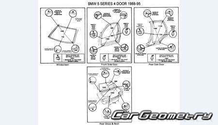 BMW 5 Series (E34) 1989�1995 Body dimensions
