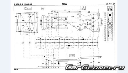 BMW 5 Series (E34) 1989�1995 Body dimensions