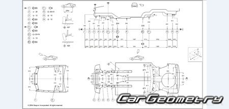 BMW 5 Series (E34) 1989�1995 Body dimensions