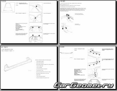 BMW 5 Series (E34) 1989�1995 Body dimensions