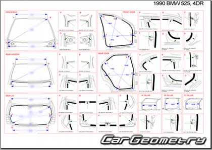 BMW 5 Series (E34) 1989�1995 Body dimensions