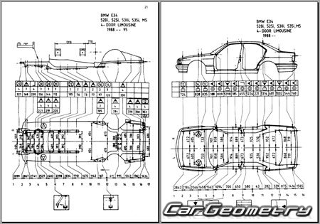 BMW 5 Series (E34) 1989�1995 Body dimensions