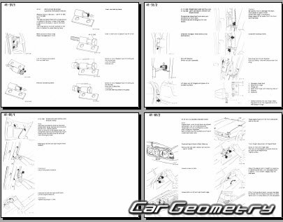 BMW 5 Series (E34) 1989�1995 Body dimensions