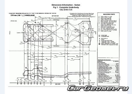 BMW 5 Series (E34) 1989�1995 Body dimensions