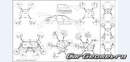 BMW 5 Series (E34) 1989�1995 Body dimensions