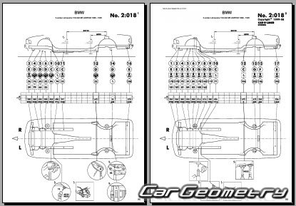 BMW 5 Series (E34) 1989�1995 Body dimensions