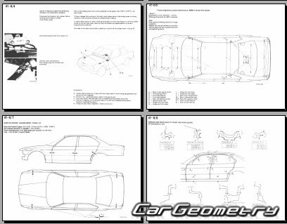 BMW 5 Series (E34) 1989�1995 Body dimensions