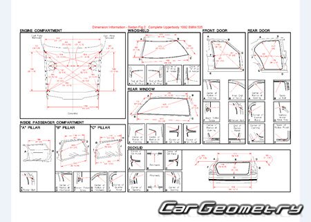 BMW 5 Series (E34) 1989�1995 Body dimensions