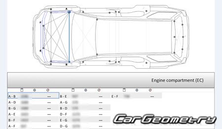 Toyota 4Runner & 4Runner HV � 2025 Collision shop manual