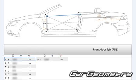 Volkswagen Eos 2006-2014 Body Repair Manual
