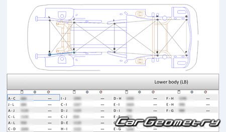 Volkswagen Eos 2006-2014 Body Repair Manual