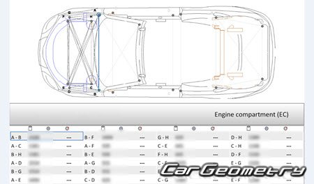 Volkswagen Eos 2006-2014 Body Repair Manual
