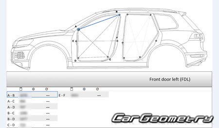 Volkswagen Touareg (Typ 7P) 2011-2017 Body dimensions