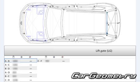 Volkswagen Touareg (Typ 7P) 2011-2017 Body dimensions