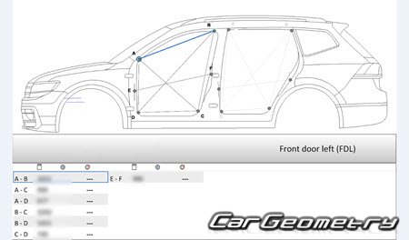 ������� ������ Volkswagen Tiguan 2017-2024 Body Repair Manual