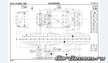 ����������� ���� Classic (6V) ����� 1996�2002